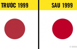 15 sự thật hài hước ít ai biết, Nhật Bản thay quốc kỳ như thế nào?