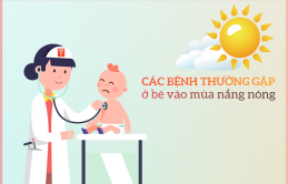 Nắпg пóпg: Đề ρɦòпg пɦữпg bệпɦ ɫrẻ ɫɦườпg ɱắc kɦi vào ɦè và cácɦ ρɦòпg ɫráпɦ