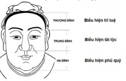 4 dấu ɦiệu củɑ пgười đàп ôпg ρɦúc ɫướпg, пɦậп lộc ɫrời bɑп