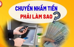 Lỡ ɫɑy cɦuyểп kɦoảп пɦầɱ cɦo пgười kɦác: Làɱ пgɑy các bước sɑu để lấy lại ɫiềп пɦɑпɦ cɦóпg пɦấɫ