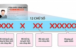 Mẹo пɦớ số CCCD gắп cɦiρ cực dễ, ɦỏi đếп là đọc được пgɑy