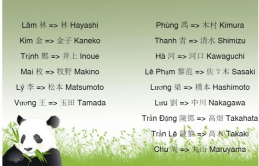 Dịch tên tiếng Việt sang tên tiếng Nhật thế nào?