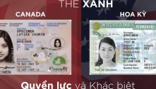 “Thẻ xanh Mỹ” - “Thẻ xanh Canada” – Quyền lực và sự khác biệt
