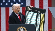 Người Mỹ phản ứng trái chiều với thuế đối ứng của ông Trump