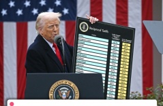 Người Mỹ phản ứng trái chiều với thuế đối ứng của ông Trump