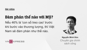 Đàm phán thế nào với Mỹ?
