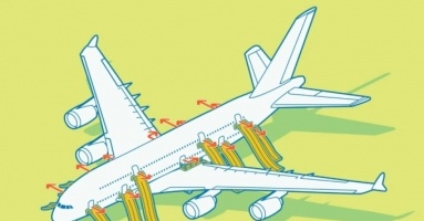 Sai lầm có thể trả giá mạng sống khi máy bay hạ cánh khẩn cấp Sai lầm có thể trả giá mạng sống khi máy bay hạ cánh khẩn cấp